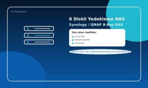 8 Diskli Yedekleme NAS